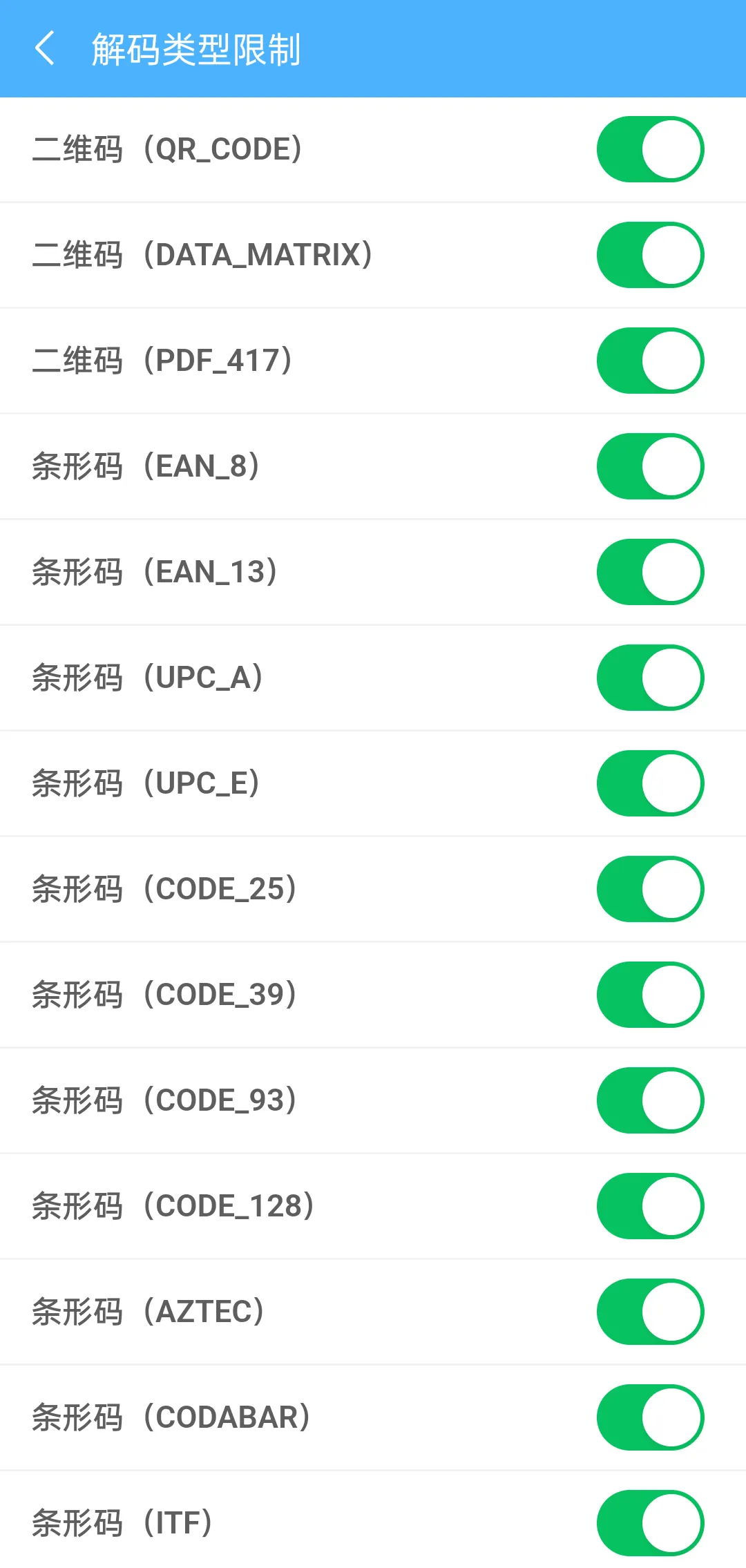 图片解码类型